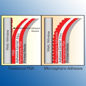 microsphere illustration